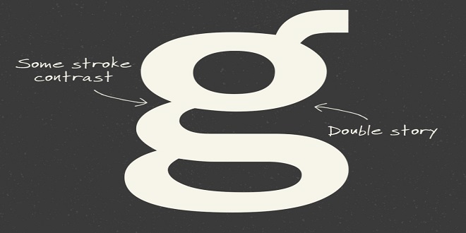 Exploring The Intricate Style Of Font World